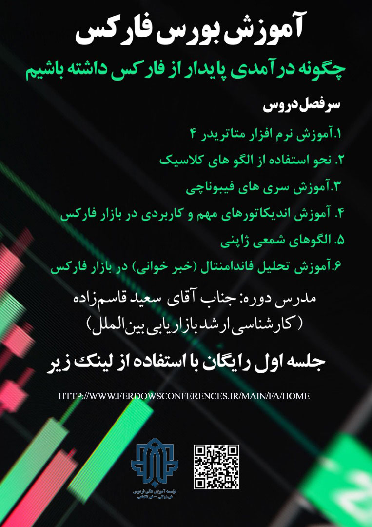 آموزش بورس فارکس