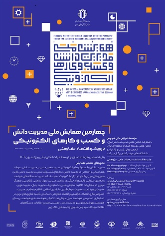 چهارمین همایش ملی مدیریت دانش و کسب‌وکارهای الکترونیکی با رویکرد اقتصاد مقاومتی